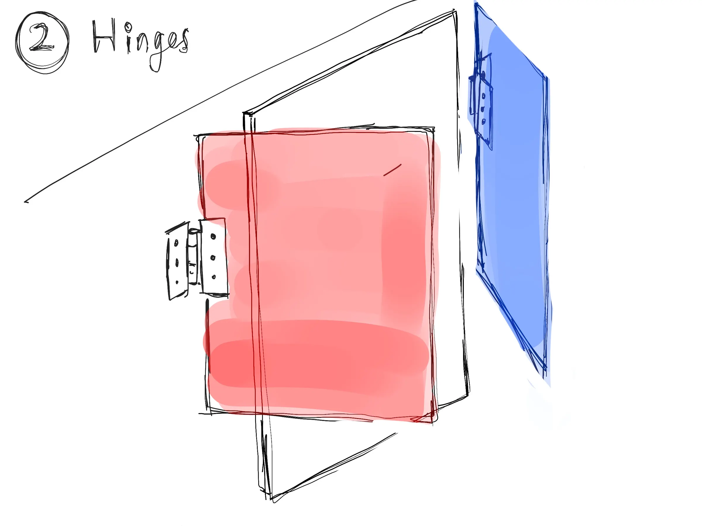 Vertex Banks project image
