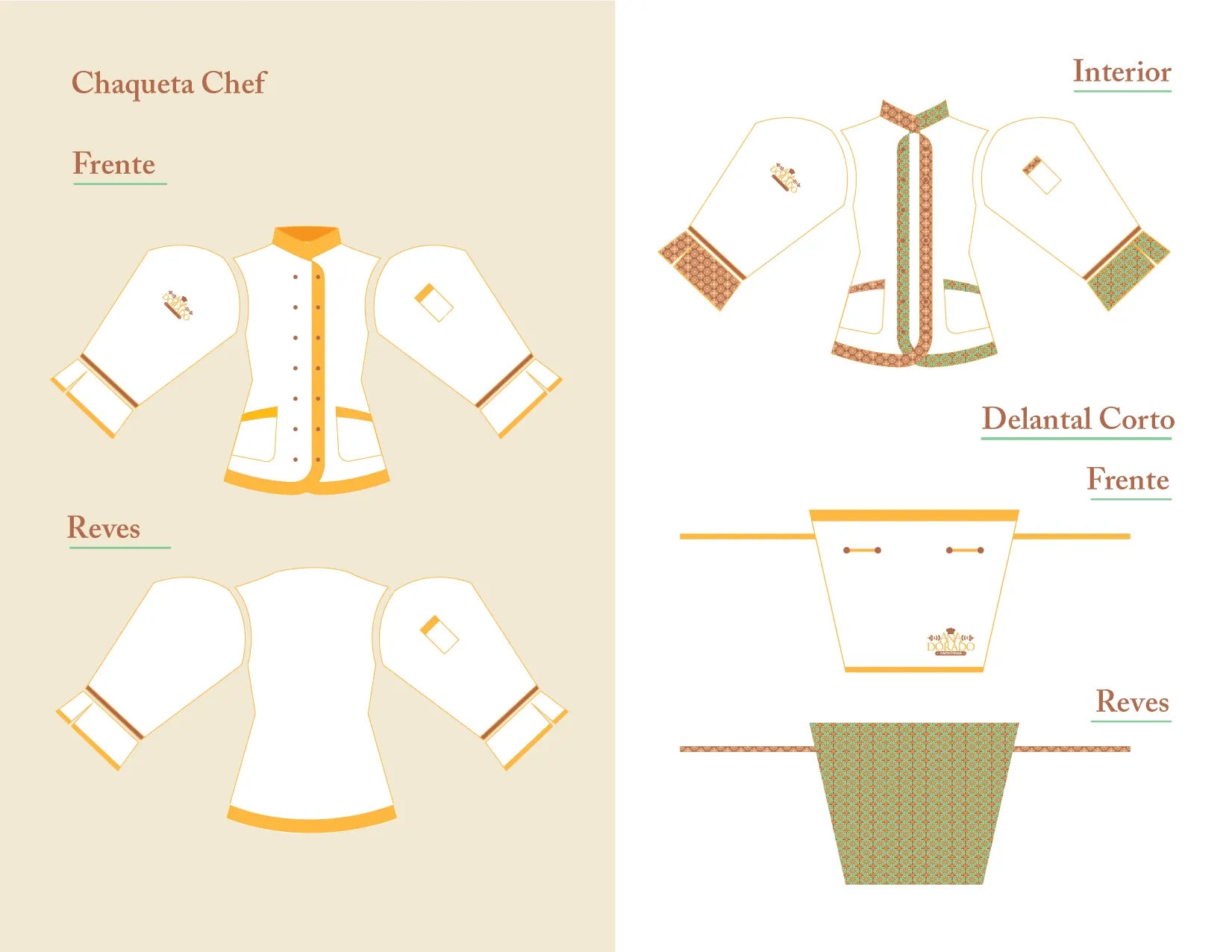 Ana Dorado Recipe Book project image